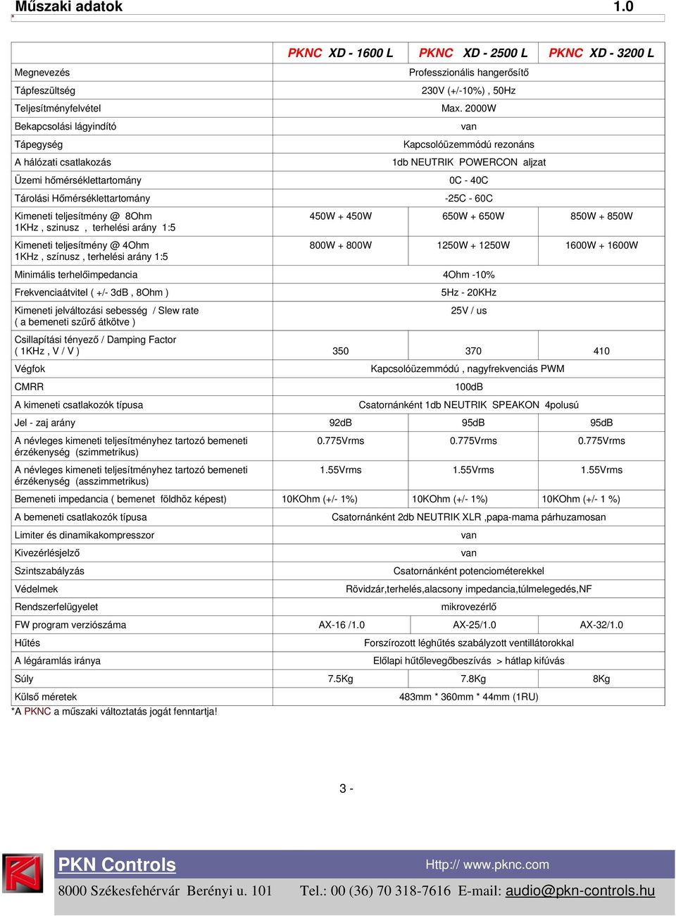 szinusz, terhelési arány 1:5 Kimeneti teljesítmény @ 4Ohm 1KHz, színusz, terhelési arány 1:5 PKNC XD - 1600 L PKNC XD - 2500 L PKNC XD - 3200 L Professzionális hangerősítő 230V (+/-10%), 50Hz Max.