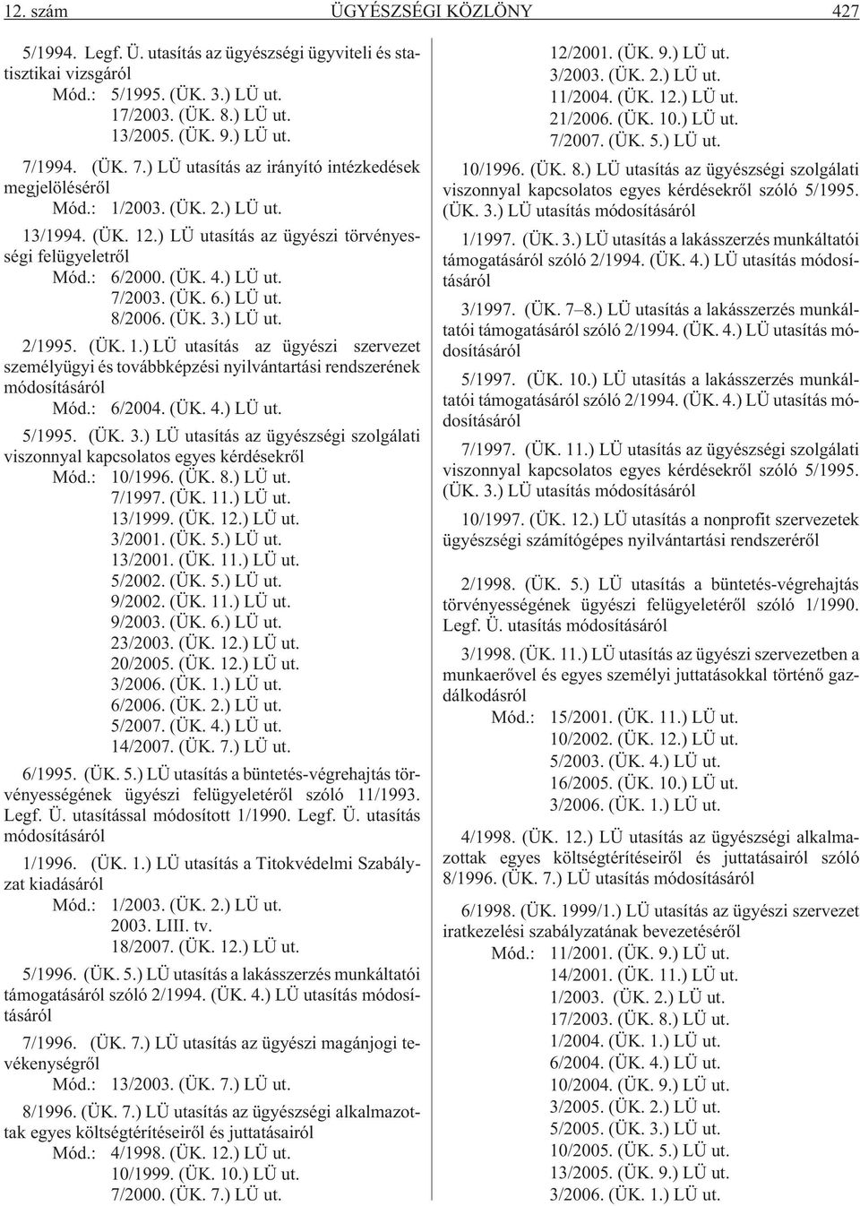 (ÜK. 6.) LÜ ut. 8/2006. (ÜK. 3.) LÜ ut. 2/1995. (ÜK. 1.) LÜ utasítás az ügyészi szervezet személyügyi és továbbképzési nyilvántartási rendszerének Mód.: 6/2004. (ÜK. 4.) LÜ ut. 5/1995. (ÜK. 3.) LÜ utasítás az ügyészségi szolgálati viszonnyal kapcsolatos egyes kérdésekrõl Mód.