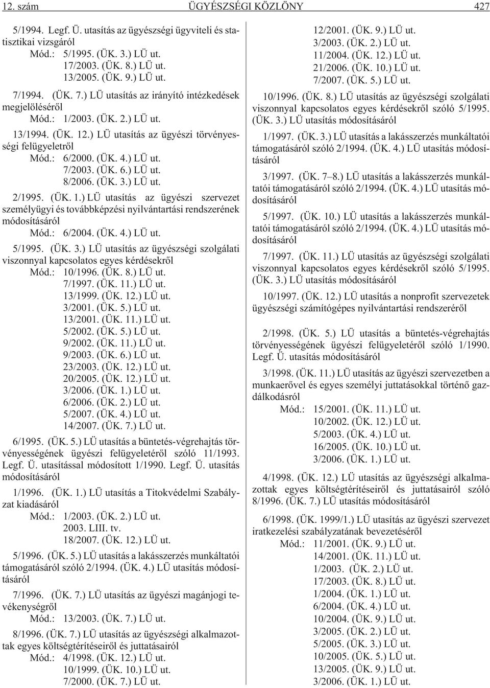 (ÜK. 6.) LÜ ut. 8/2006. (ÜK. 3.) LÜ ut. 2/1995. (ÜK. 1.) LÜ utasítás az ügyészi szervezet személyügyi és továbbképzési nyilvántartási rendszerének Mód.: 6/2004. (ÜK. 4.) LÜ ut. 5/1995. (ÜK. 3.) LÜ utasítás az ügyészségi szolgálati viszonnyal kapcsolatos egyes kérdésekrõl Mód.