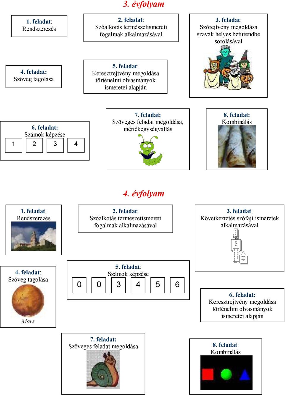 megoldása történelmi olvasmányok 1 Számok képzése 2 3 4 Szöveges feladat megoldása, mértékegységváltás 4. évfolyam 1.