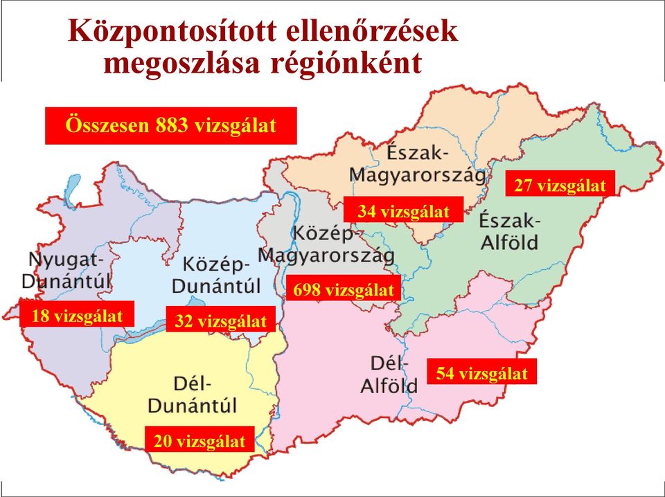 vizsgálat 18 vizsgálat 32 vizsgálat 698 vizsgálat 54 vizsgálat 20