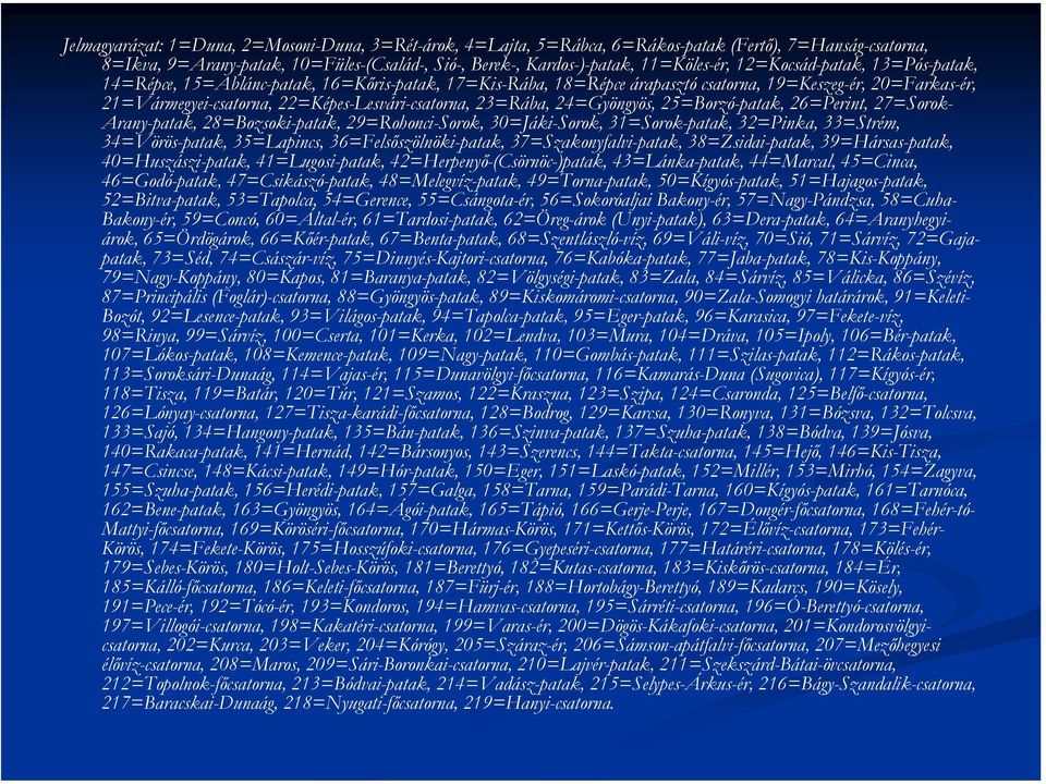 23=Rába, 24=Gyöngyös, 25=Borzó-patak, 26=Perint, 27=Sorok- Arany-patak, 28=Bozsoki-patak, 29=Rohonci-Sorok, 30=Jáki-Sorok, 31=Sorok-patak, 32=Pinka, 33=Strém, 34=Vörös-patak, 35=Lapincs,