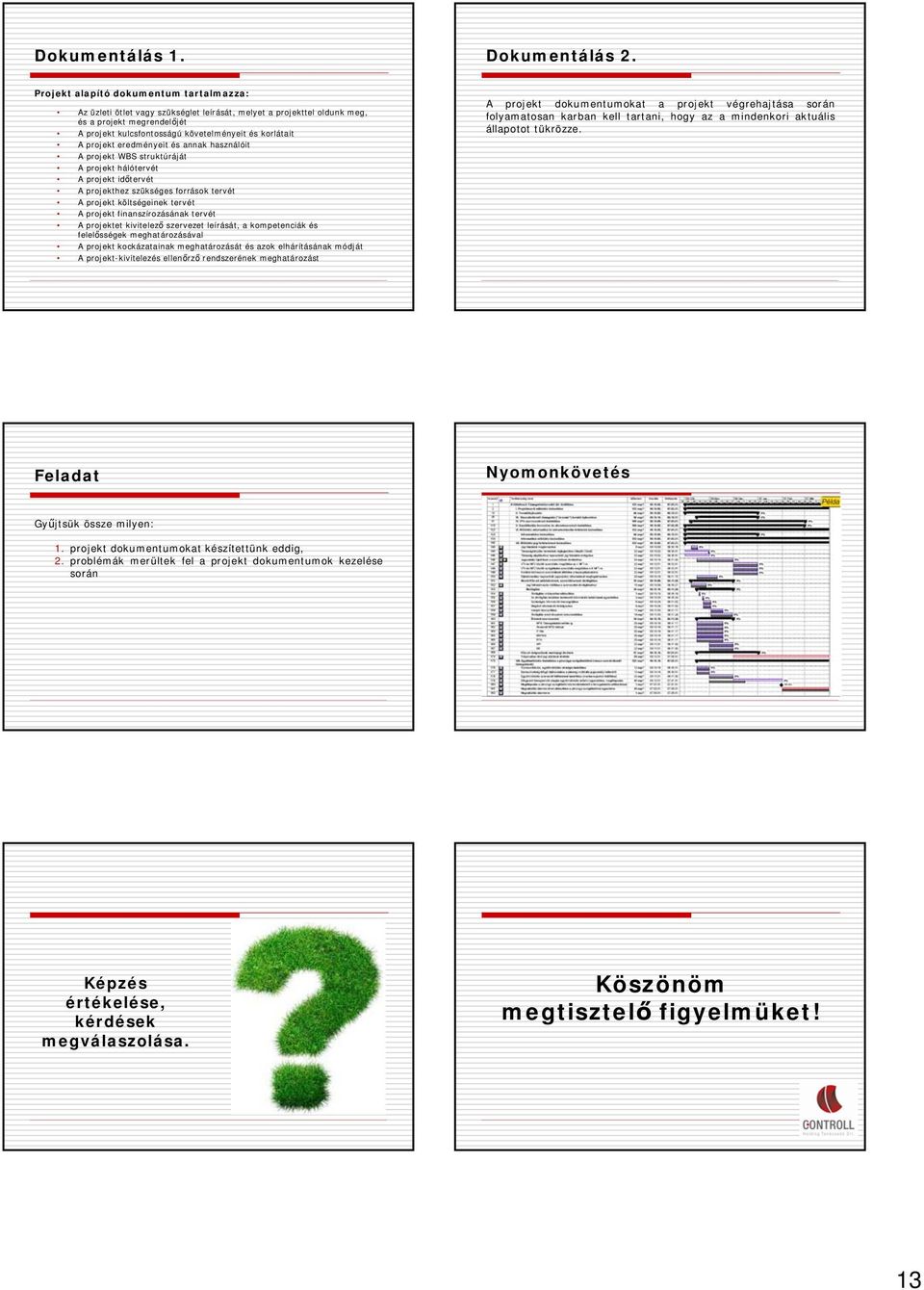 projekt eredményeit és annak használóit A projekt WBS struktúráját A projekt hálótervét A projekt időtervét A projekthez szükséges források tervét A projekt költségeinek tervét A projekt