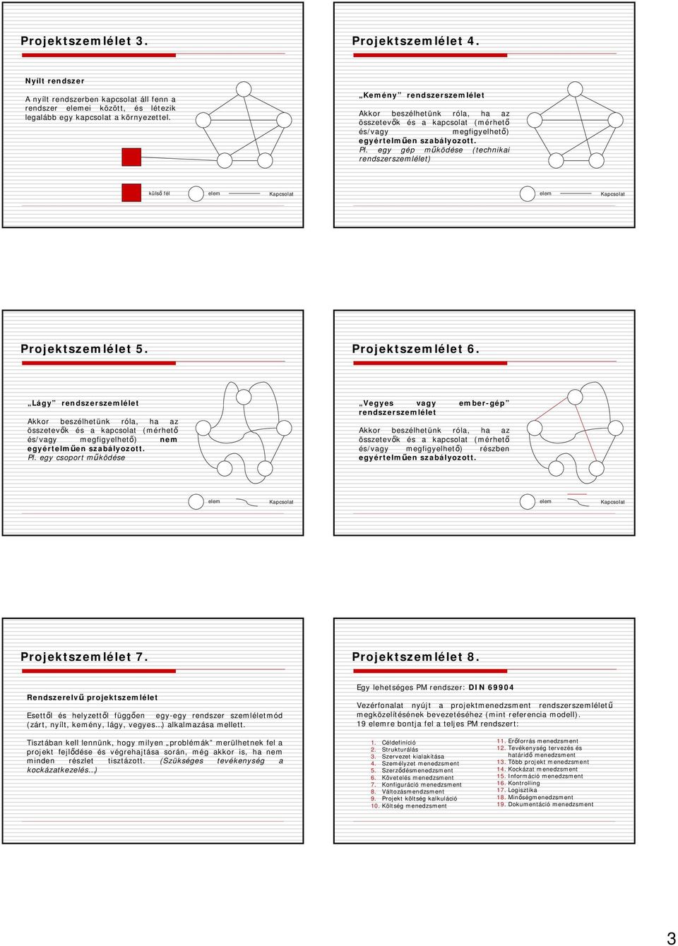 egy gép működése (technikai rendszerszemlélet) külső fél elem elem Projektszemlélet 5. Projektszemlélet 6.