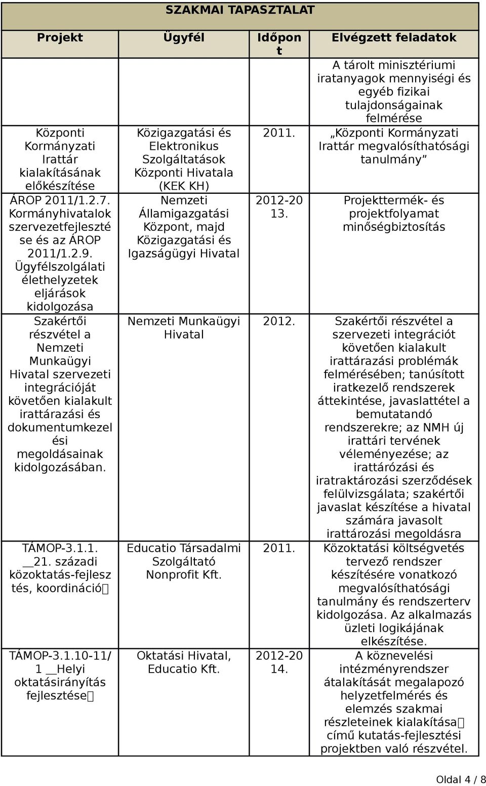 TÁMOP-3.1.