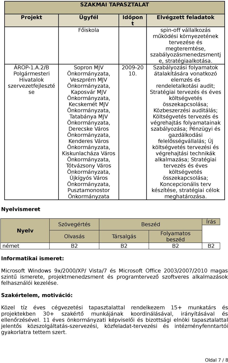 Elvégze feladaok spin-off vállalkozás működési környezeének ervezése és megeremése, szabályozásmenedzsmenj e, sraégiaalkoása.