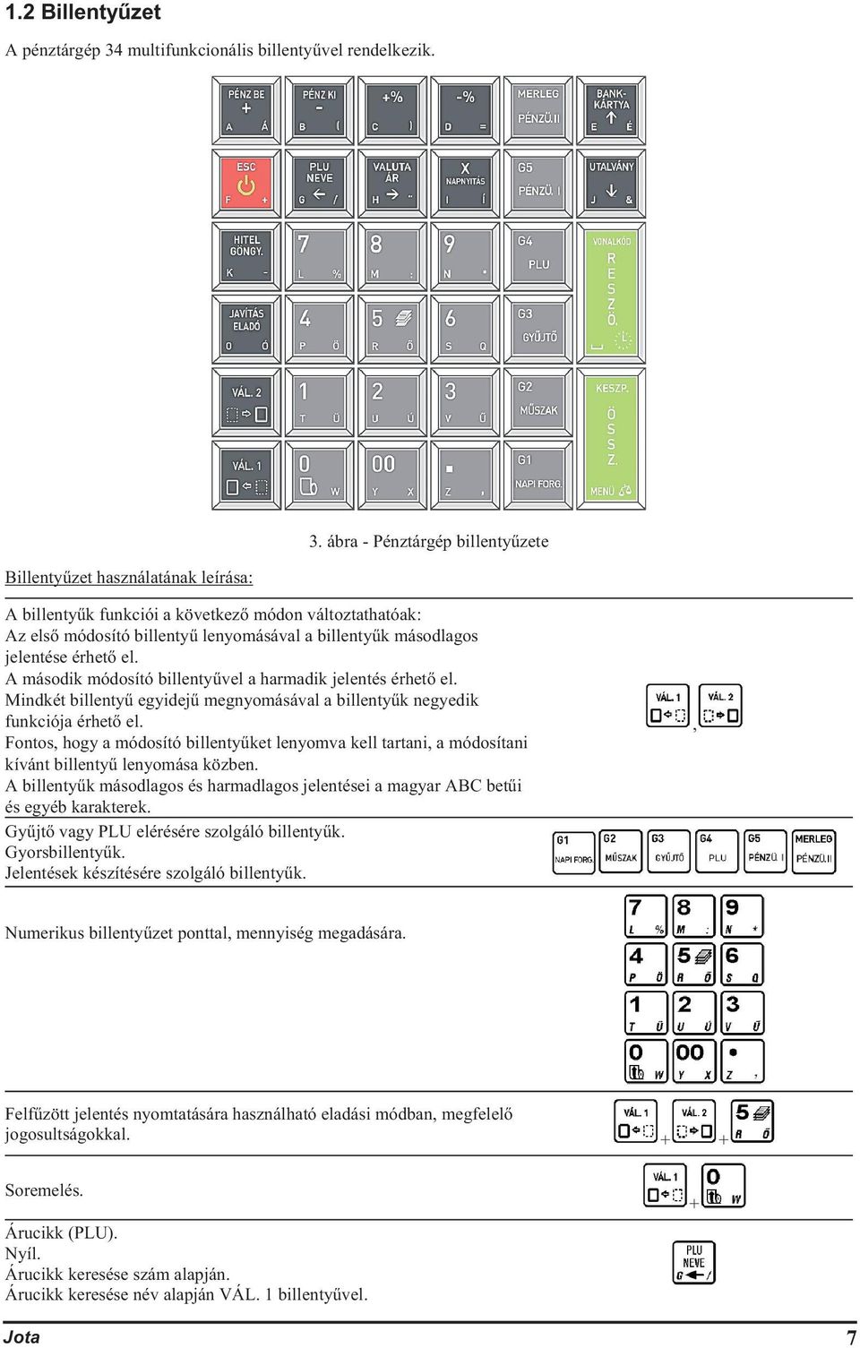 A második módosító billentyűvel a harmadik jelentés érhető el. Mindkét billentyű egyidejű megnyomásával a billentyűk negyedik funkciója érhető el.