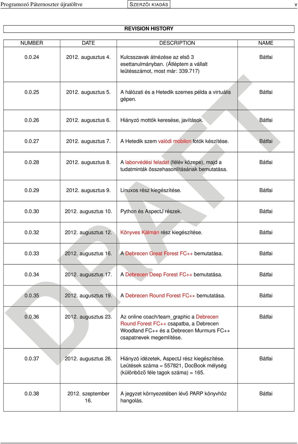 Hiányzó mottók keresése, javítások. Bátfai 0.0.27 2012. augusztus 7. A Hetedik szem valódi mobilon fotók készítése. Bátfai 0.0.28 2012. augusztus 8.