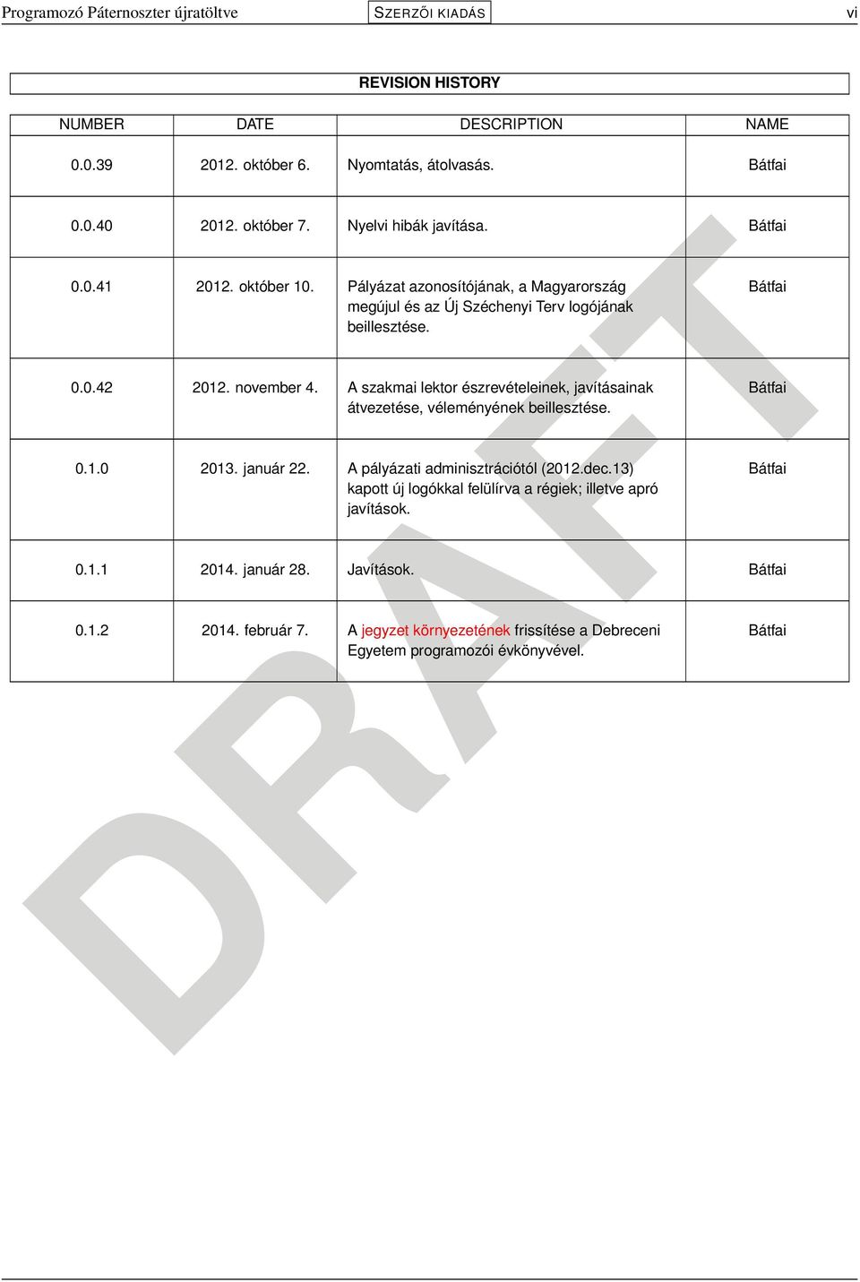 A szakmai lektor észrevételeinek, javításainak átvezetése, véleményének beillesztése. 0.1.0 2013. január 22. A pályázati adminisztrációtól (2012.dec.