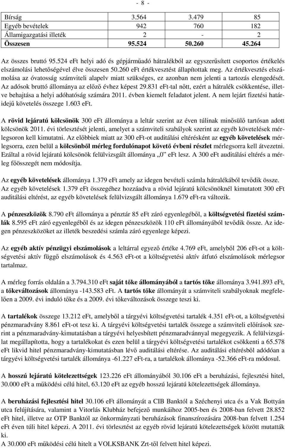 Az értékvesztés elszámolása az óvatosság számviteli alapelv miatt szükséges, ez azonban nem jelenti a tartozás elengedését. Az adósok bruttó állománya az előző évhez képest 29.