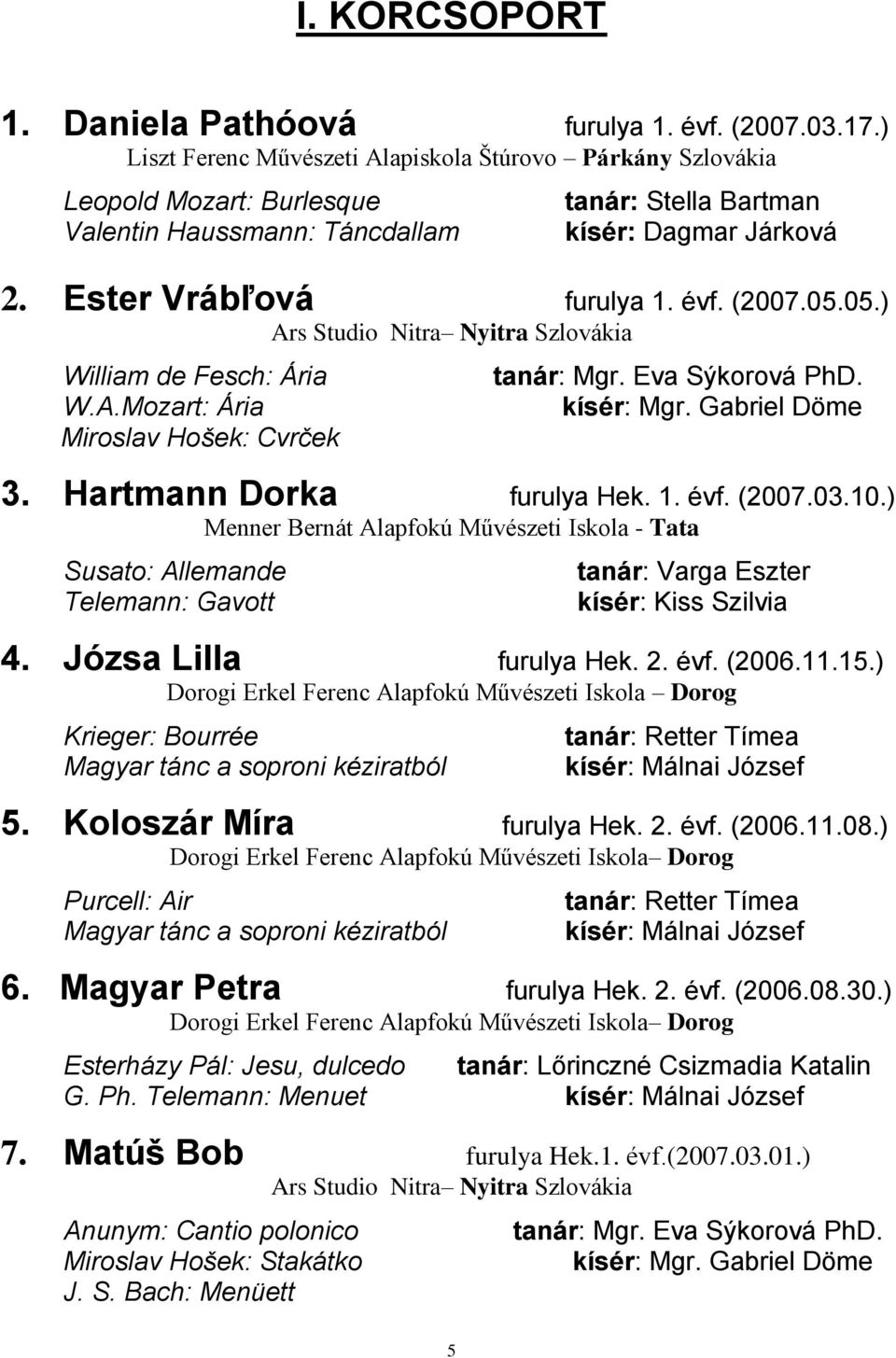 05.) Ars Studio Nitra Nyitra Szlovákia William de Fesch: Ária W.A.Mozart: Ária Miroslav Hošek: Cvrček tanár: Mgr. Eva Sýkorová PhD. kísér: Mgr. Gabriel Döme 3. Hartmann Dorka Hek. 1. évf. (2007.03.10.