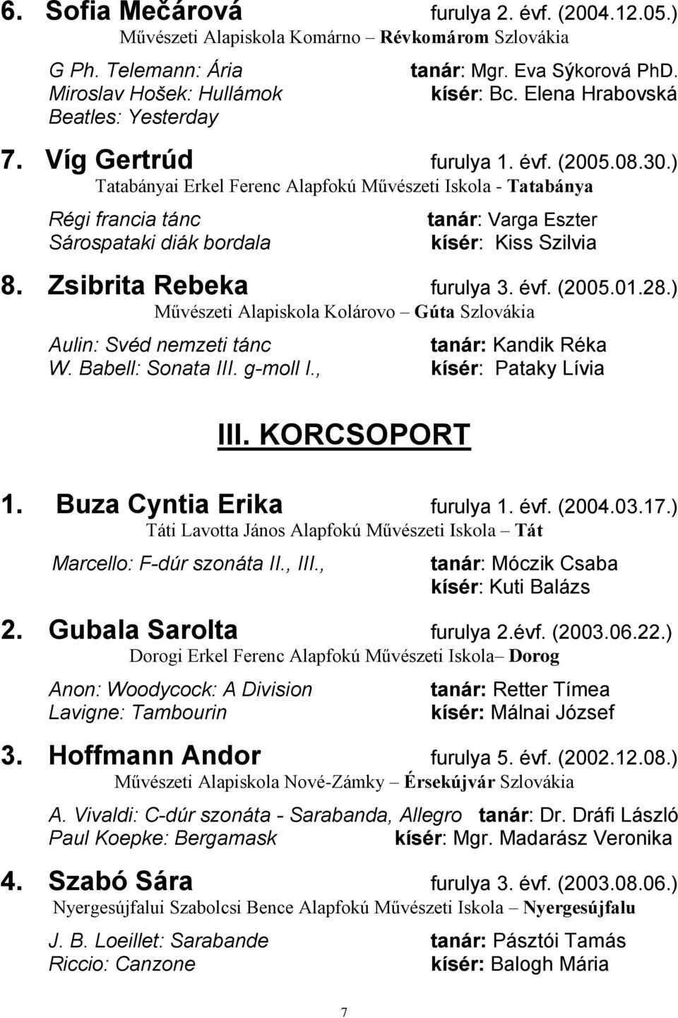 Zsibrita Rebeka 3. évf. (2005.01.28.) Művészeti Alapiskola Kolárovo Gúta Szlovákia Aulin: Svéd nemzeti tánc tanár: Kandik Réka W. Babell: Sonata III. g-moll I., kísér: Pataky Lívia III. KORCSOPORT 1.