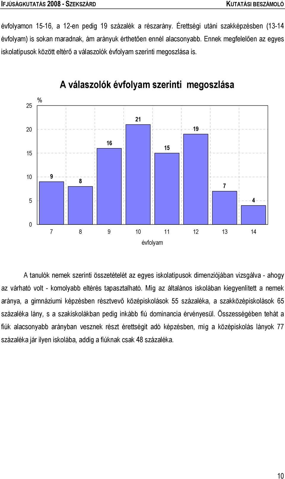 25 % A válaszolók évfolyam szerinti megoszlása 20 21 19 15 16 15 10 9 8 7 5 4 0 7 8 9 10 11 12 13 14 évfolyam A tanulók nemek szerinti összetételét az egyes iskolatípusok dimenziójában vizsgálva -