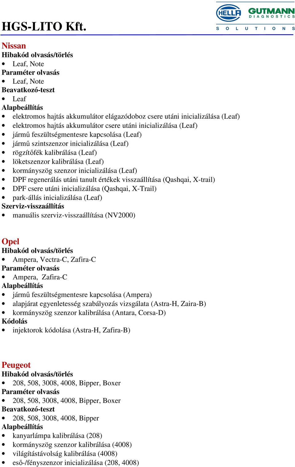 visszaállítása (Qashqai, X-trail) DPF csere utáni inicializálása (Qashqai, X-Trail) park-állás inicializálása (Leaf) manuális szerviz-visszaállítása (NV2000) Opel Ampera, Vectra-C, Zafira-C Ampera,