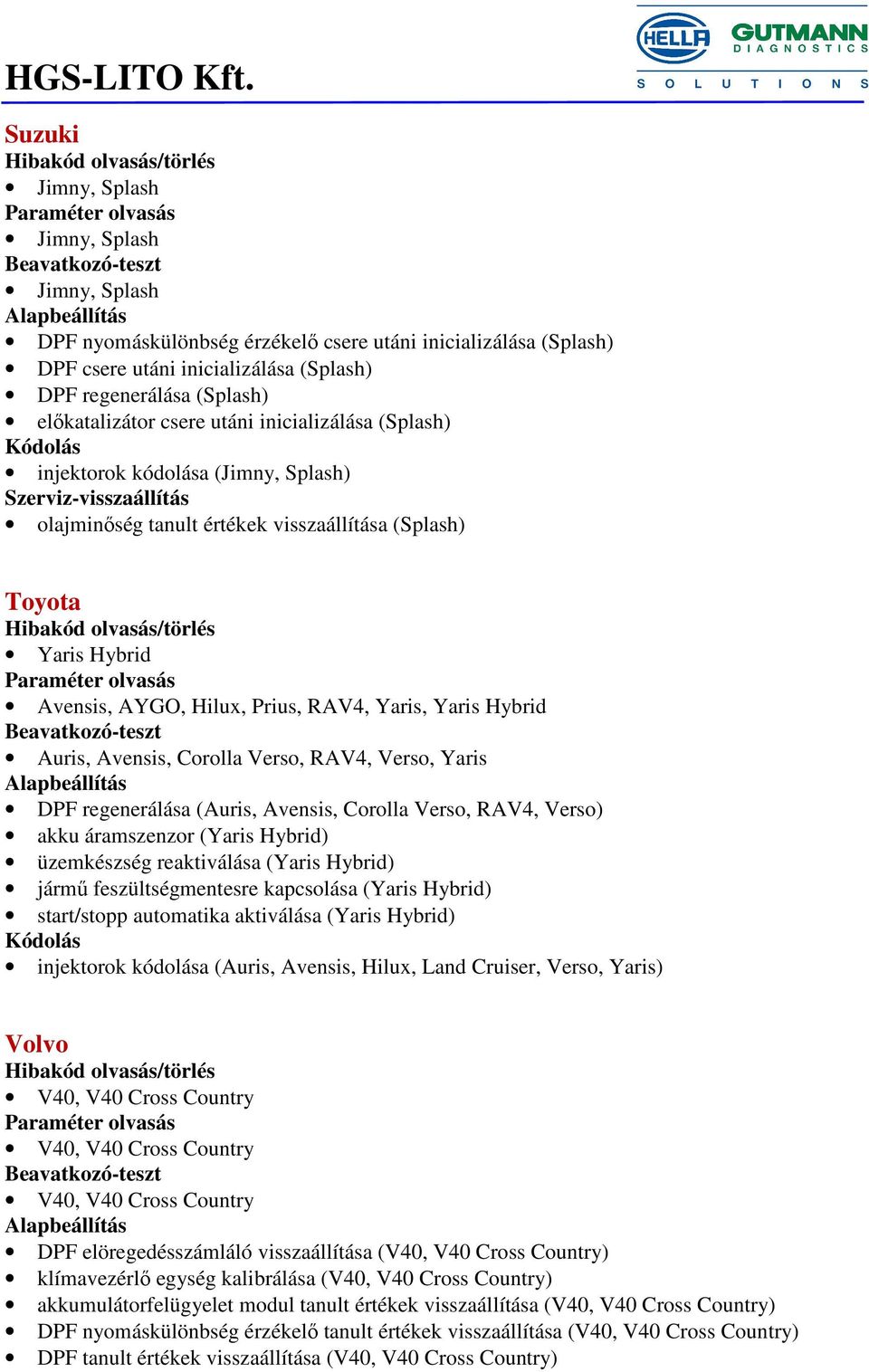 Auris, Avensis, Corolla Verso, RAV4, Verso, Yaris DPF regenerálása (Auris, Avensis, Corolla Verso, RAV4, Verso) akku áramszenzor (Yaris Hybrid) üzemkészség reaktiválása (Yaris Hybrid) jármű