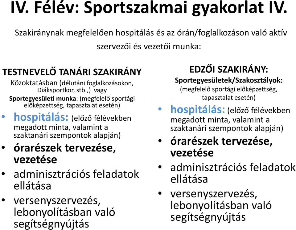 ,) vagy Sportegyesületi munka: (megfelelő sportági előképzettség, tapasztalat esetén) hospitálás: (előző félévekben megadott minta, valamint a szaktanári szempontok alapján) órarészek tervezése,