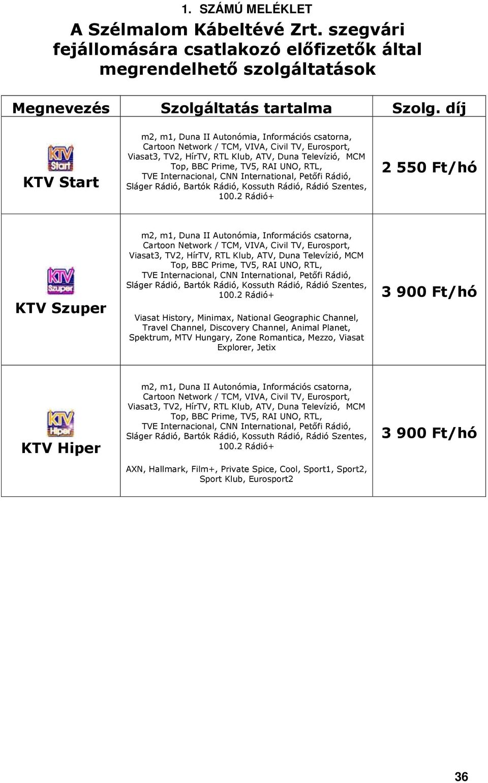 A Szélmalom Kábeltévé Zrt. kiskundorozsmai fejállomására csatlakozó  előfizetők által megrendelhető szolgáltatások - PDF Ingyenes letöltés