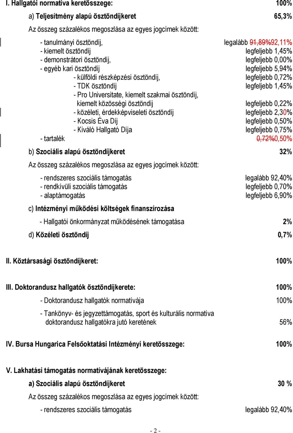 Pro Universitate, kiemelt szakmai ösztöndíj, kiemelt közösségi ösztöndíj legfeljebb 0,22% - közéleti, érdekképviseleti ösztöndíj legfeljebb 2,30% - Kocsis Éva Díj legfeljebb 0,50% - Kiváló Hallgató