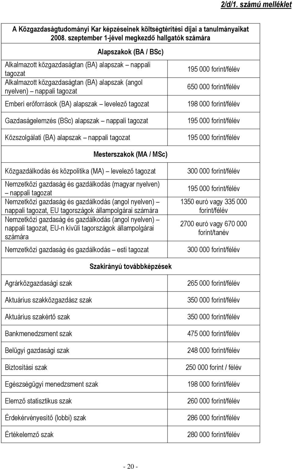 Emberi erőforrások (BA) alapszak levelező tagozat Gazdaságelemzés (BSc) alapszak nappali tagozat Közszolgálati (BA) alapszak nappali tagozat 195 000 forint/félév 650 000 forint/félév 198 000