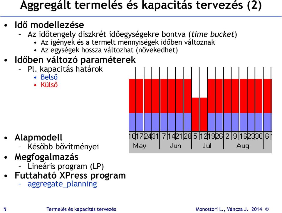 egységek hossza változhat (növekedhet) Időben változó paraméterek Pl.