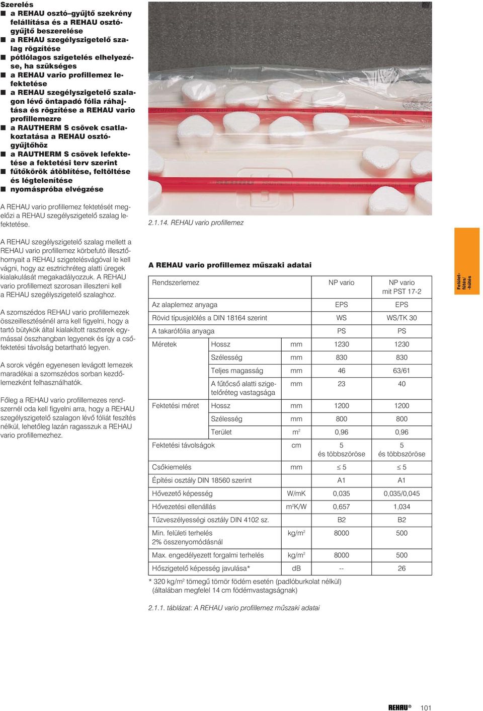 S csövek lefektetése a fektetési terv szerint fûtõkörök átöblítése, feltöltése és légtelenítése nyomáspróba elvégzése A REHAU vario profillemez fektetését megelõzi a REHAU szegélyszigetelõ szalag