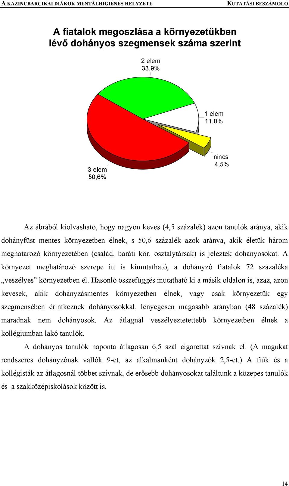 A környezet meghatározó szerepe itt is kimutatható, a dohányzó fiatalok 72 százaléka veszélyes környezetben él.