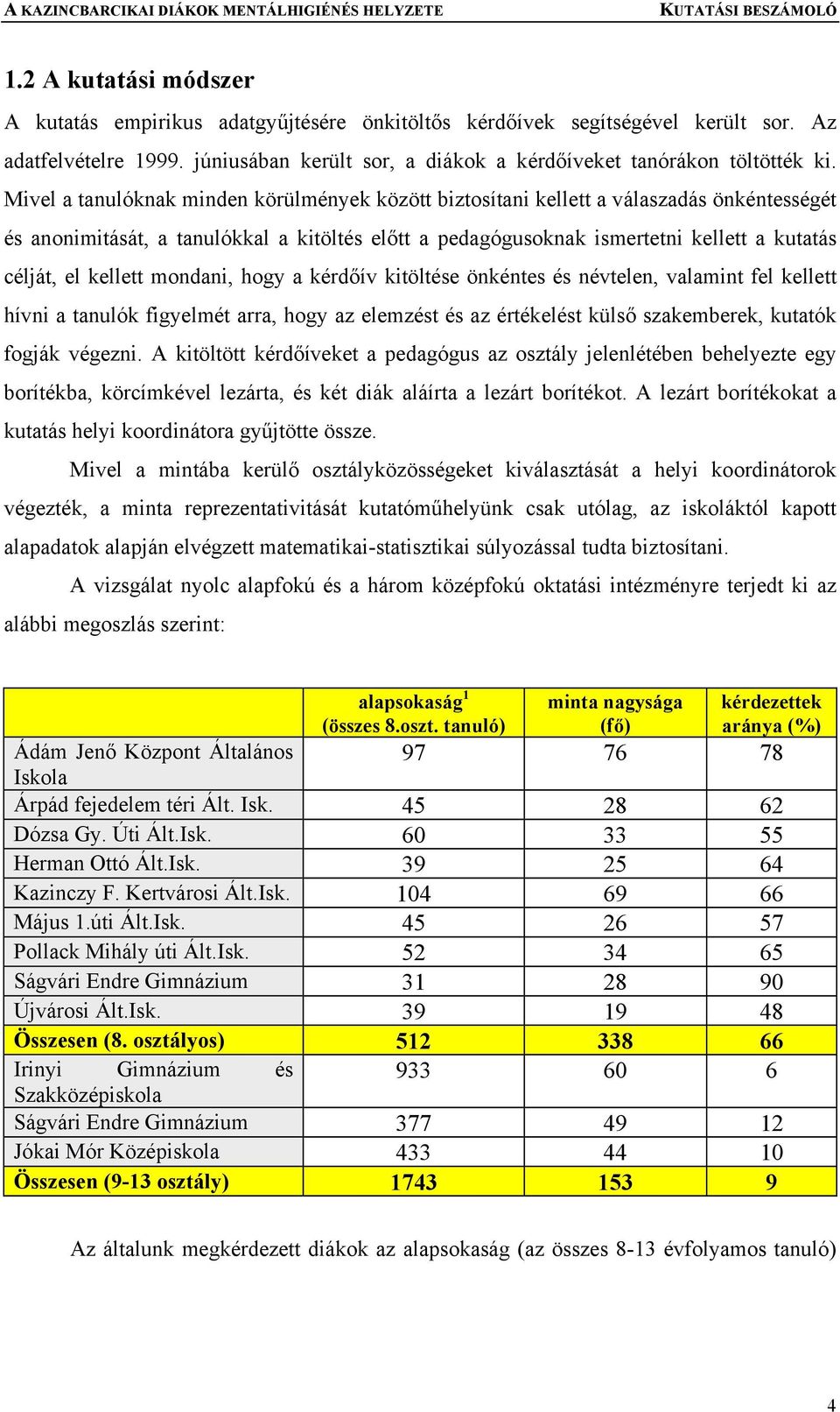 kellett mondani, hogy a kérdőív kitöltése önkéntes és névtelen, valamint fel kellett hívni a tanulók figyelmét arra, hogy az elemzést és az értékelést külső szakemberek, kutatók fogják végezni.