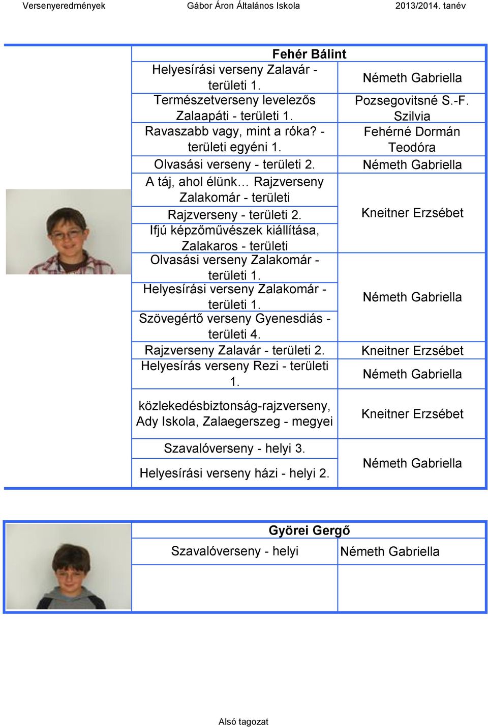 Ifjú zőművészek kiállítása, Zalakaros - területi Olvasási verseny Zalakomár - területi 1. Helyesírási verseny Zalakomár - területi 1.