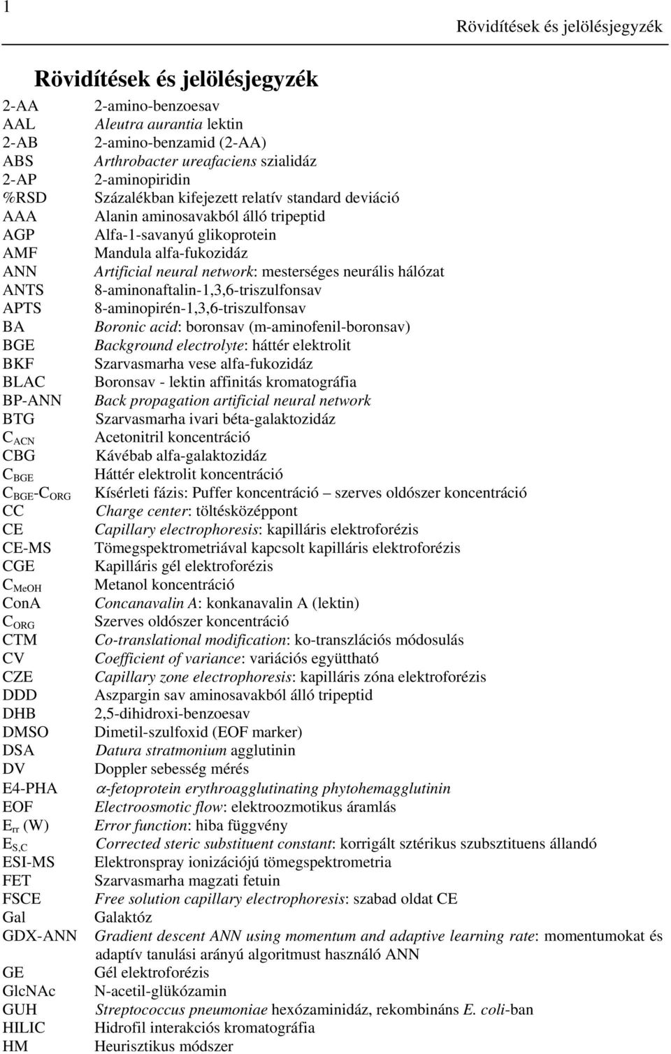 ureafaciens szialidáz 2-aminopiridin Százalékban kifejezett relatív standard deviáció Alanin aminosavakból álló tripeptid Alfa-1-savanyú glikoprotein Mandula alfa-fukozidáz Artificial neural network: