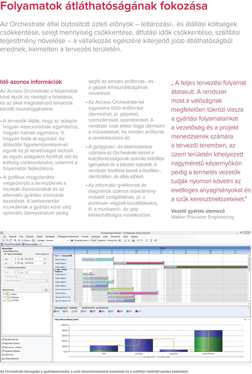 Idő azonos információk Az Access Orchestrate a folyamatok köré épült, és rávilágít a feladatok, és az őket meghatározó tényezők közötti összefüggésekre.