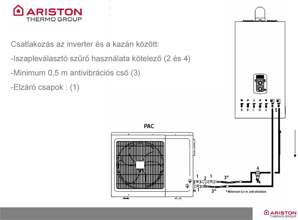 használata kötelező (2 és 4) -Minimum