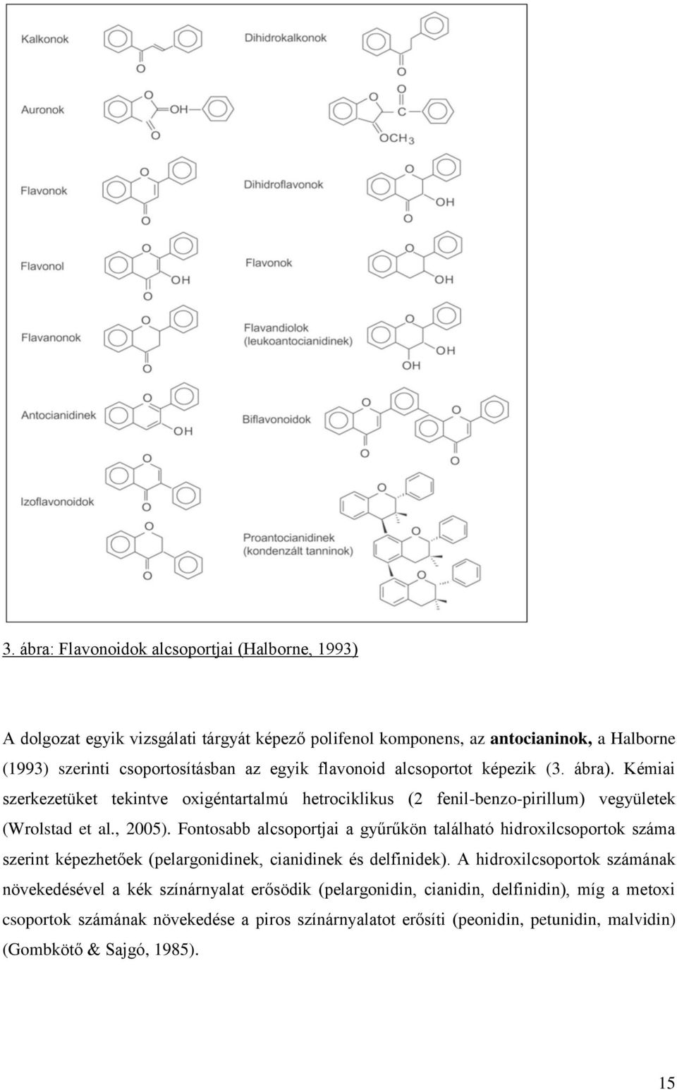 Fontosabb alcsoportjai a gyűrűkön található hidroxilcsoportok száma szerint képezhetőek (pelargonidinek, cianidinek és delfinidek).
