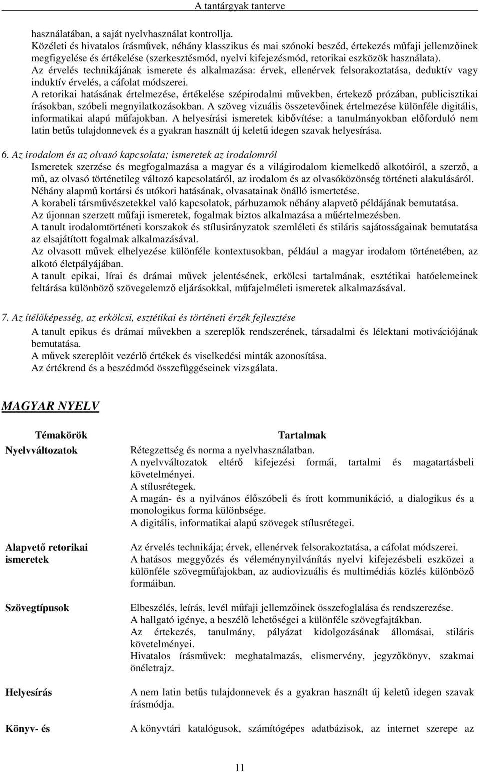 Az érvelés technikájának ismerete és alkalmazása: érvek, ellenérvek felsorakoztatása, deduktív vagy induktív érvelés, a cáfolat módszerei.