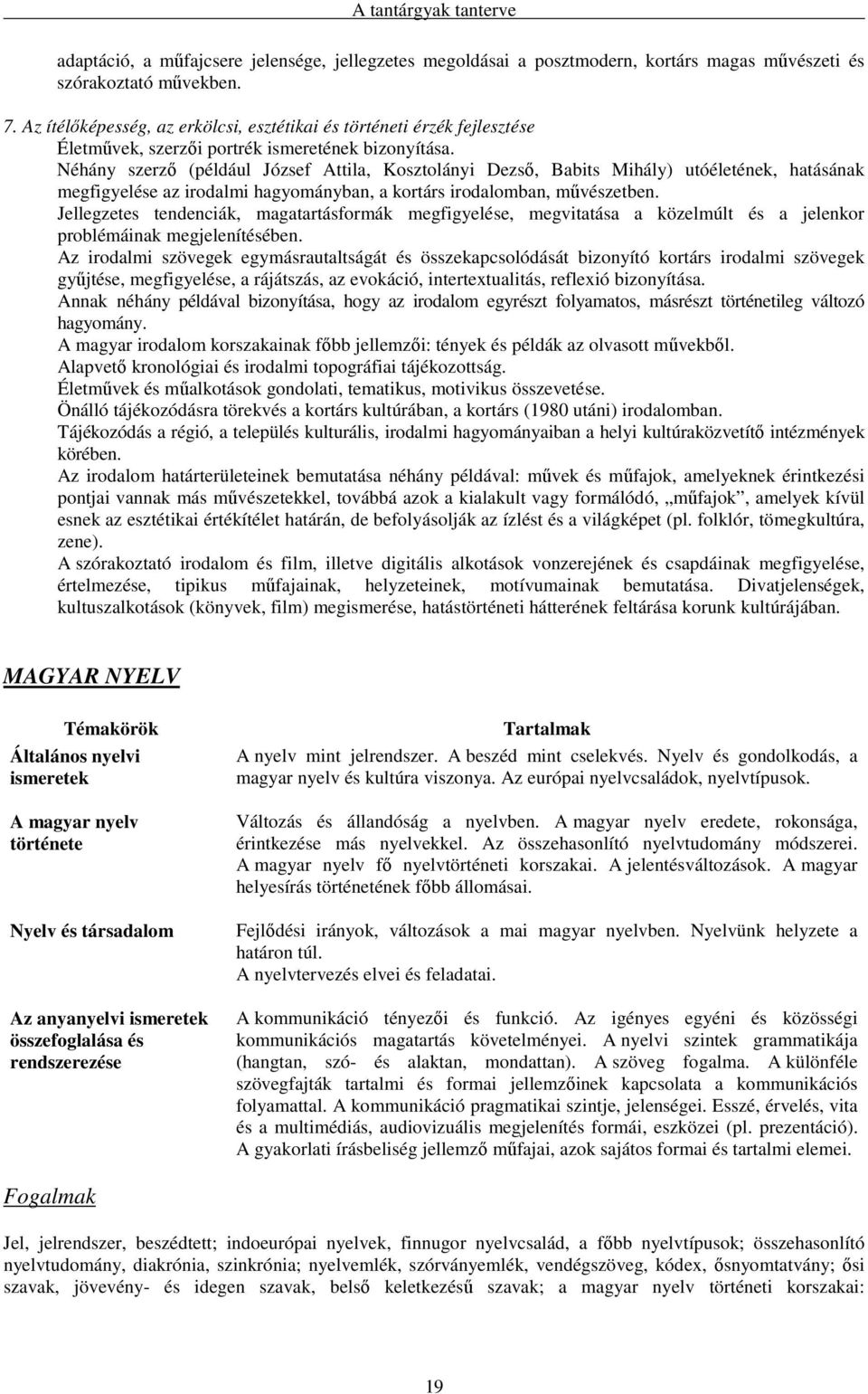 Néhány szerző (például József Attila, Kosztolányi Dezső, Babits Mihály) utóéletének, hatásának megfigyelése az irodalmi hagyományban, a kortárs irodalomban, művészetben.