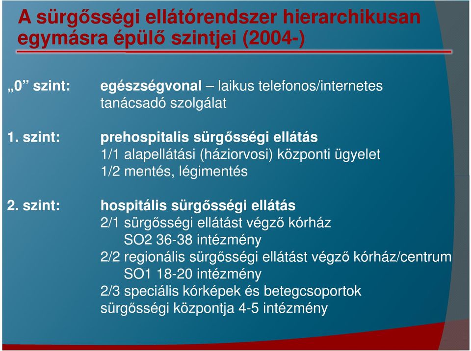 szint: prehospitalis sürgősségi ellátás 1/1 alapellátási (háziorvosi) központi ügyelet 1/2 mentés, légimentés 2.