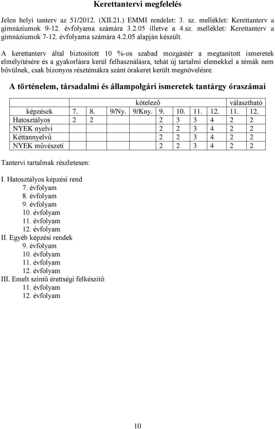 A kerettanterv által biztosított 10 %-os szabad mozgástér a megtanított ismeretek elmélyítésére és a gyakorlásra kerül felhasználásra, tehát új tartalmi elemekkel a témák nem bővülnek, csak bizonyos