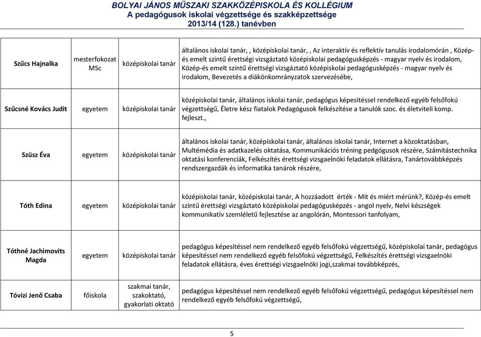 pedagógus képesítéssel rendelkező egyéb felsőfokú végzettségű, Életre kész fiatalok Pedagógusok felkészítése a tanulók szoc. és életviteli komp. fejleszt.