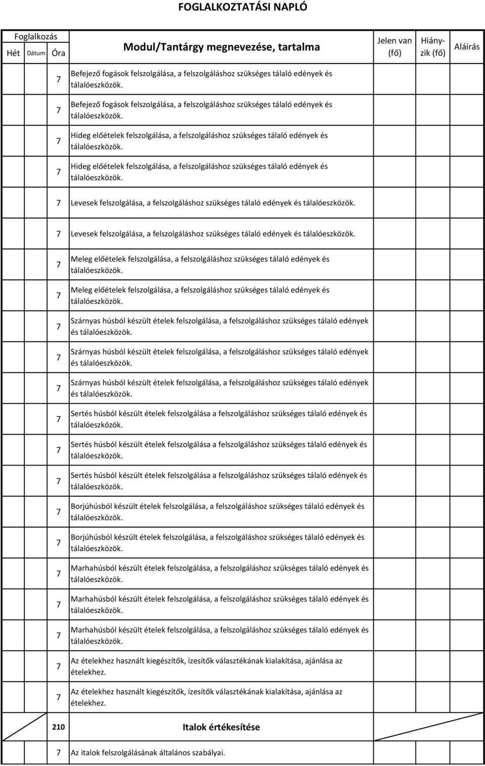 tálaló edények és Levesek felszolgálása, a felszolgáláshoz szükséges tálaló edények és Levesek felszolgálása, a felszolgáláshoz szükséges tálaló edények és Meleg előételek felszolgálása, a