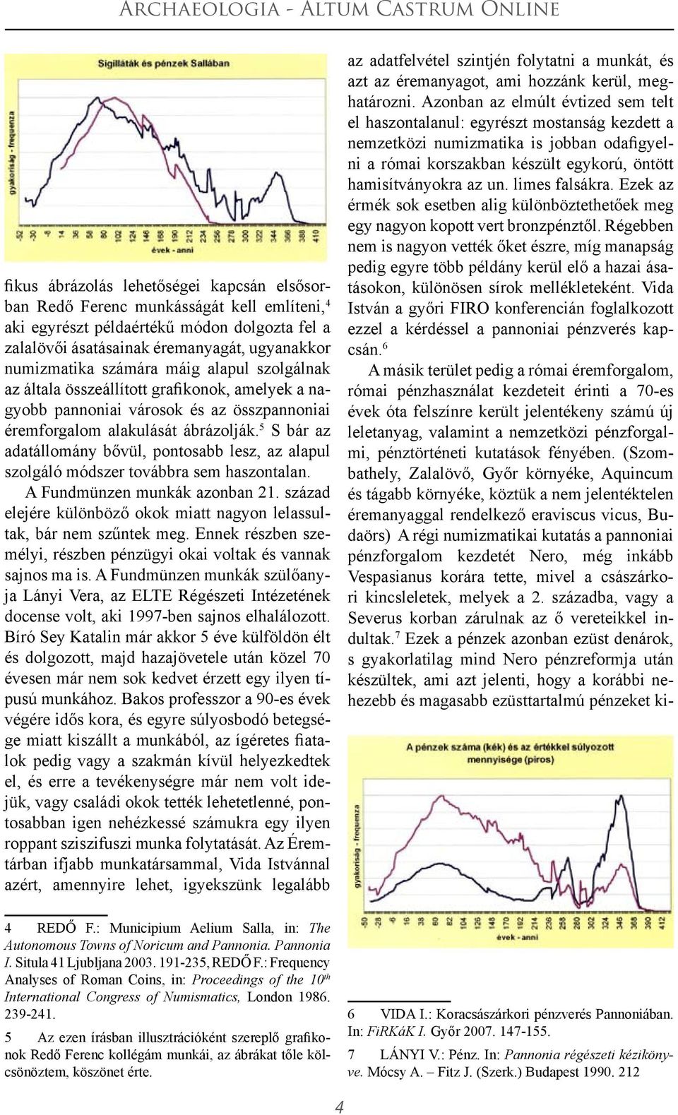 5 S bár az adatállomány bővül, pontosabb lesz, az alapul szolgáló módszer továbbra sem haszontalan. A Fundmünzen munkák azonban 21.