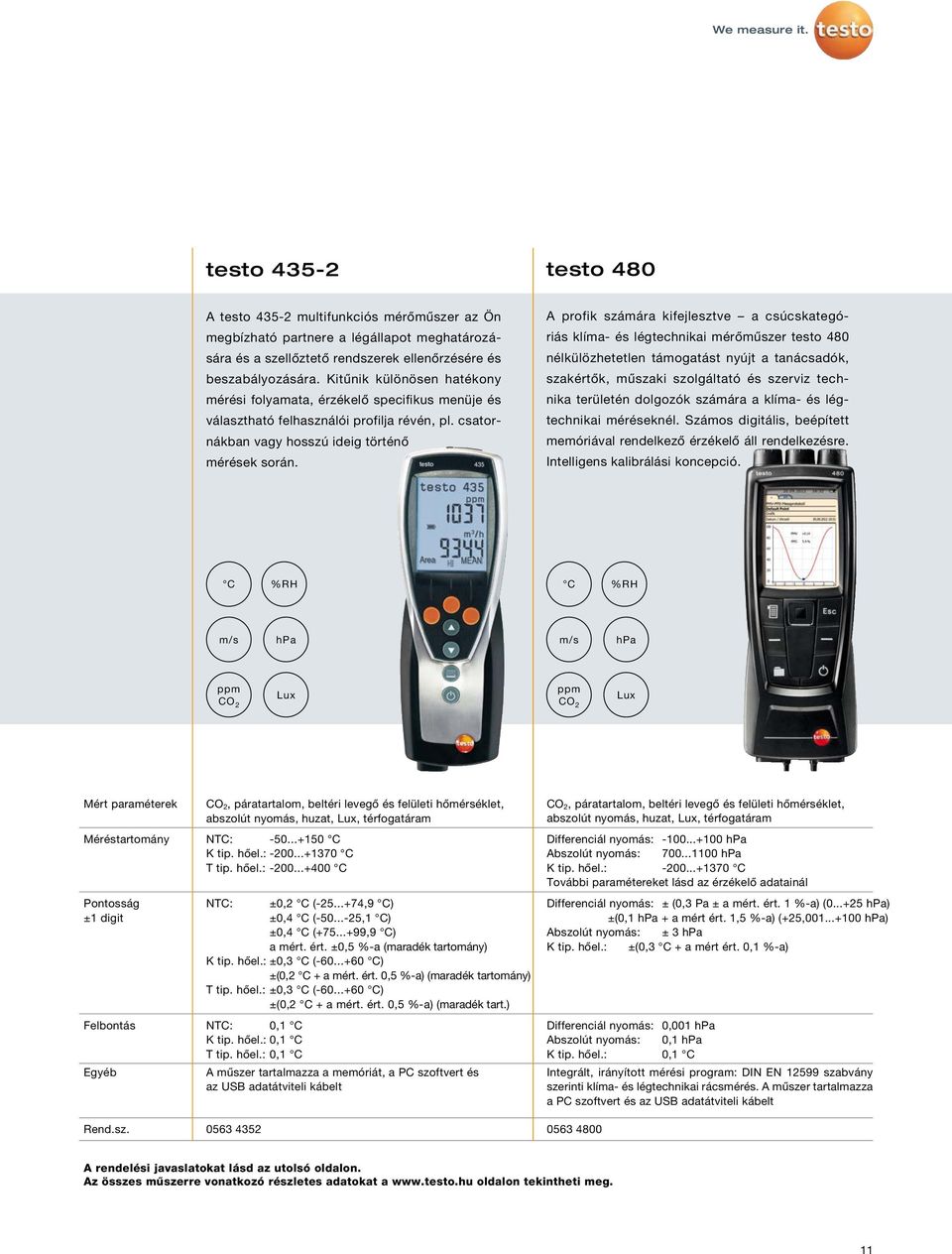 A profik számára kifejlesztve a csúcskategóriás klíma- és légtechnikai mérőműszer testo 480 nélkülözhetetlen támogatást nyújt a tanácsadók, szakértők, műszaki szolgáltató és szerviz technika