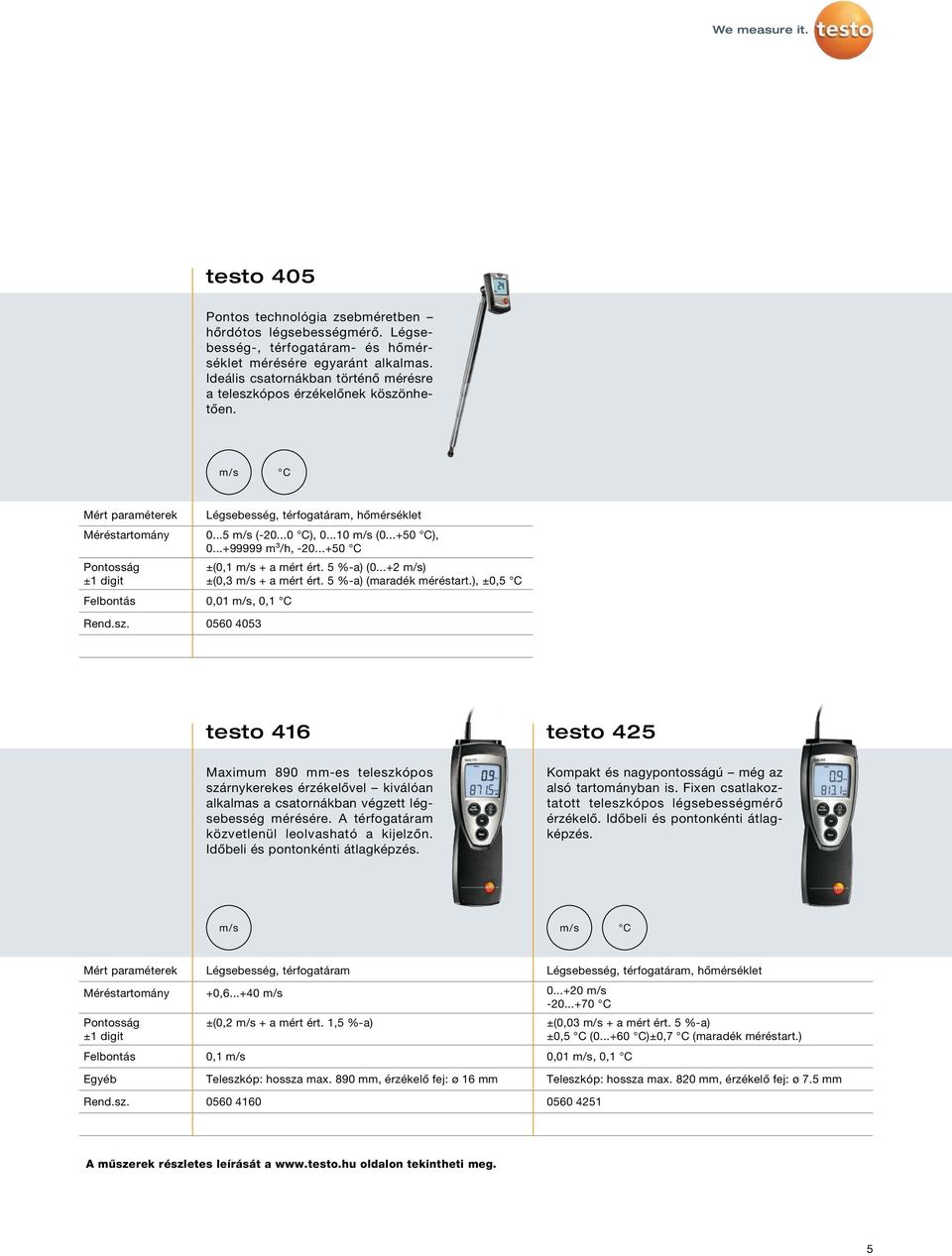 ..5 m/s (-20...0 C), 0...10 m/s (0...+50 C), 0...+99999 m³/h, -20...+50 C ±(0,1 m/s + a mért ért. 5 %-a) (0...+2 m/s) ±(0,3 m/s + a mért ért. 5 %-a) (maradék méréstart.