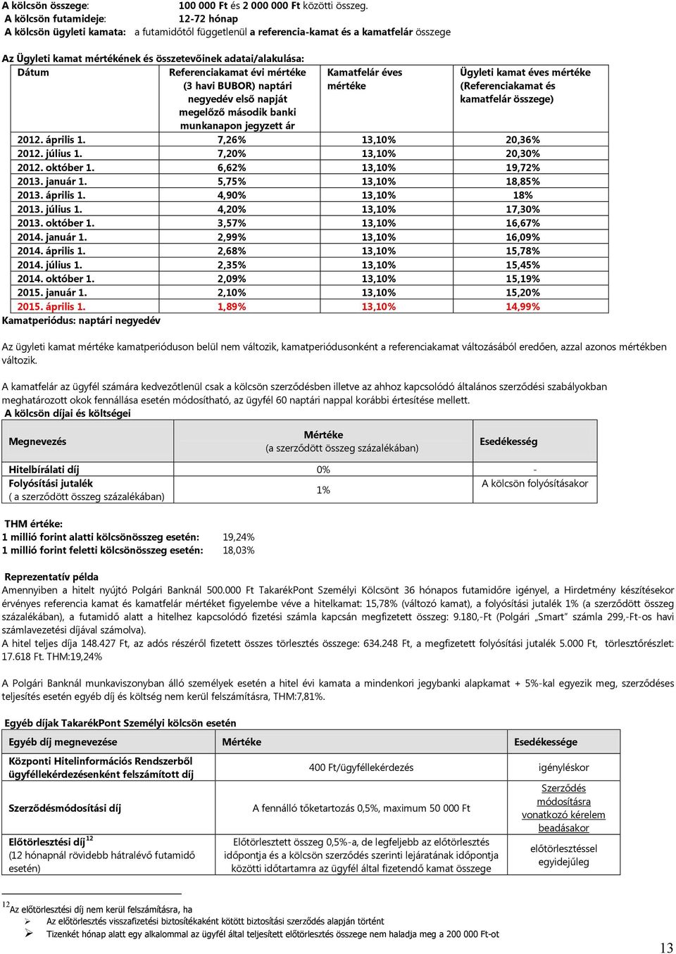 Referenciakamat évi mértéke (3 havi BUBOR) naptári negyedév első napját Kamatfelár éves mértéke Ügyleti kamat éves mértéke (Referenciakamat és kamatfelár összege) megelőző második banki munkanapon