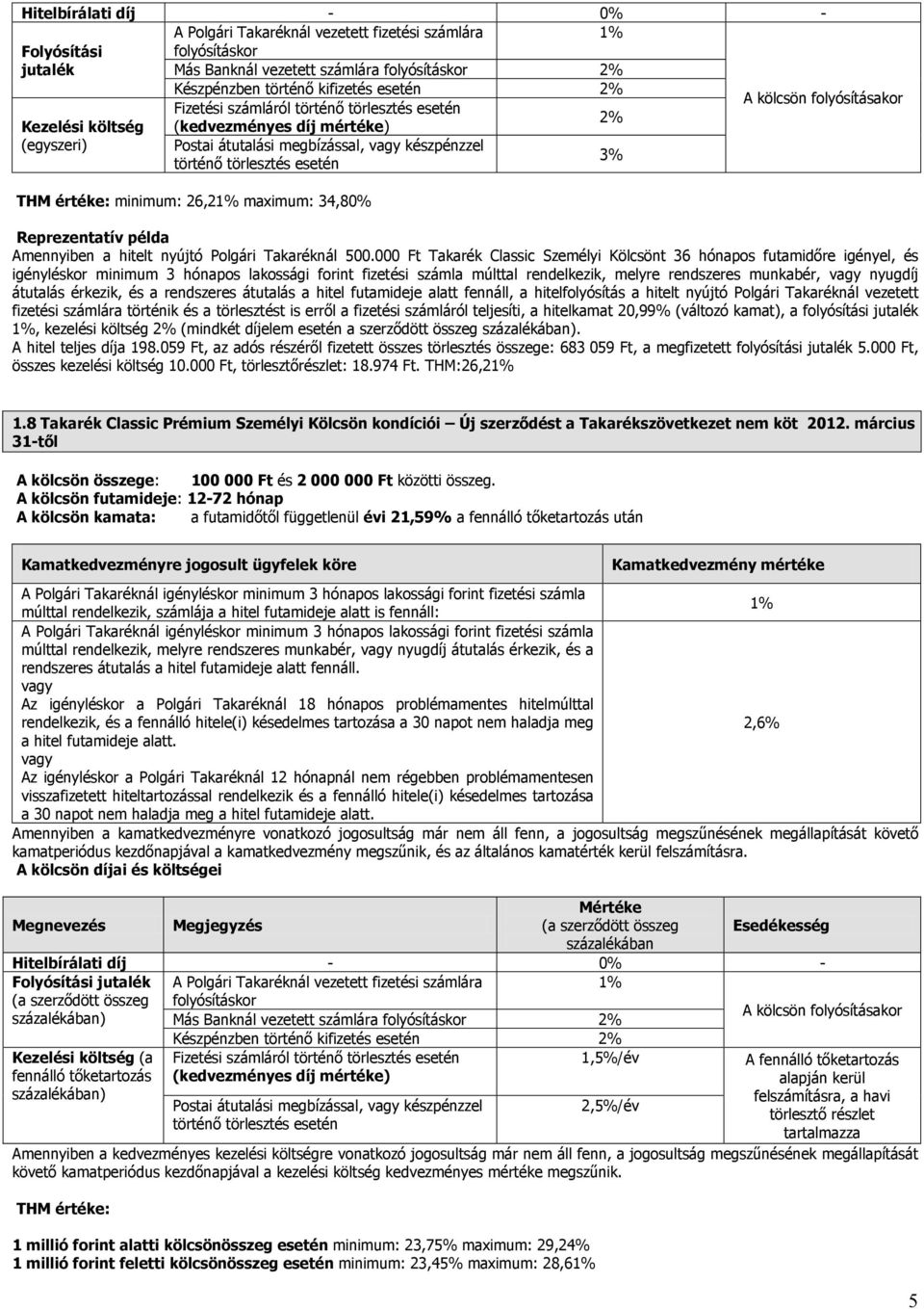 3% THM értéke: minimum: 26,21% maximum: 34,80% Reprezentatív példa Amennyiben a hitelt nyújtó Polgári Takaréknál 500.