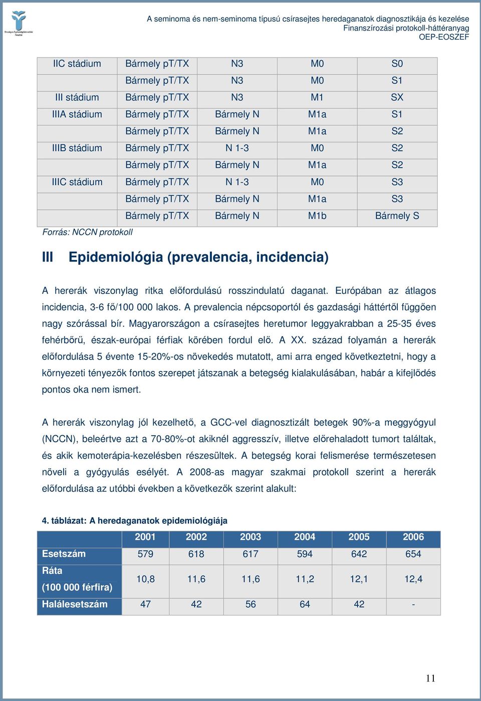 (prevalencia, incidencia) A hererák viszonylag ritka elıfordulású rosszindulatú daganat. Európában az átlagos incidencia, 3-6 fı/100 000 lakos.