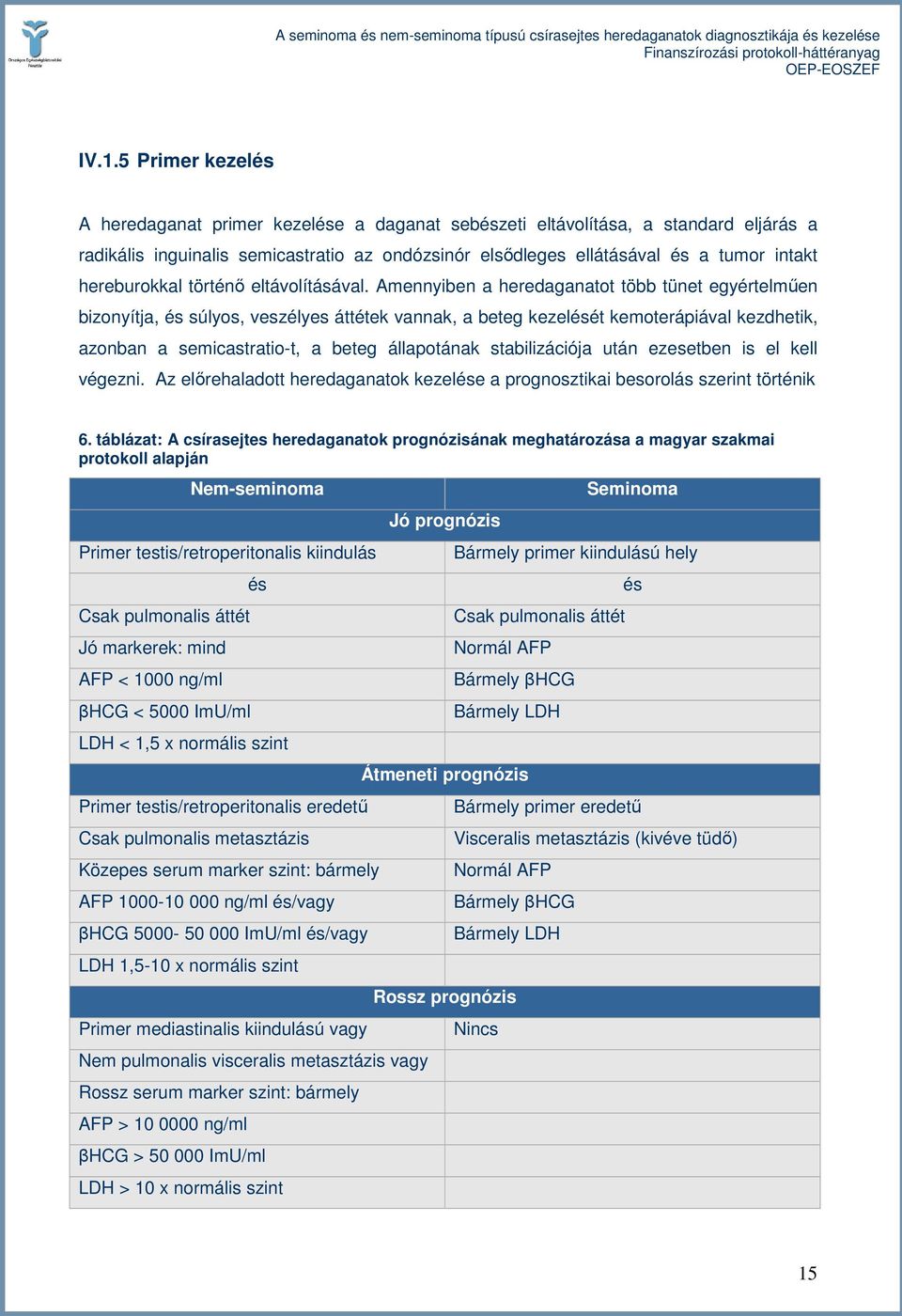 Amennyiben a heredaganatot több tünet egyértelmően bizonyítja, és súlyos, veszélyes áttétek vannak, a beteg kezelését kemoterápiával kezdhetik, azonban a semicastratio-t, a beteg állapotának