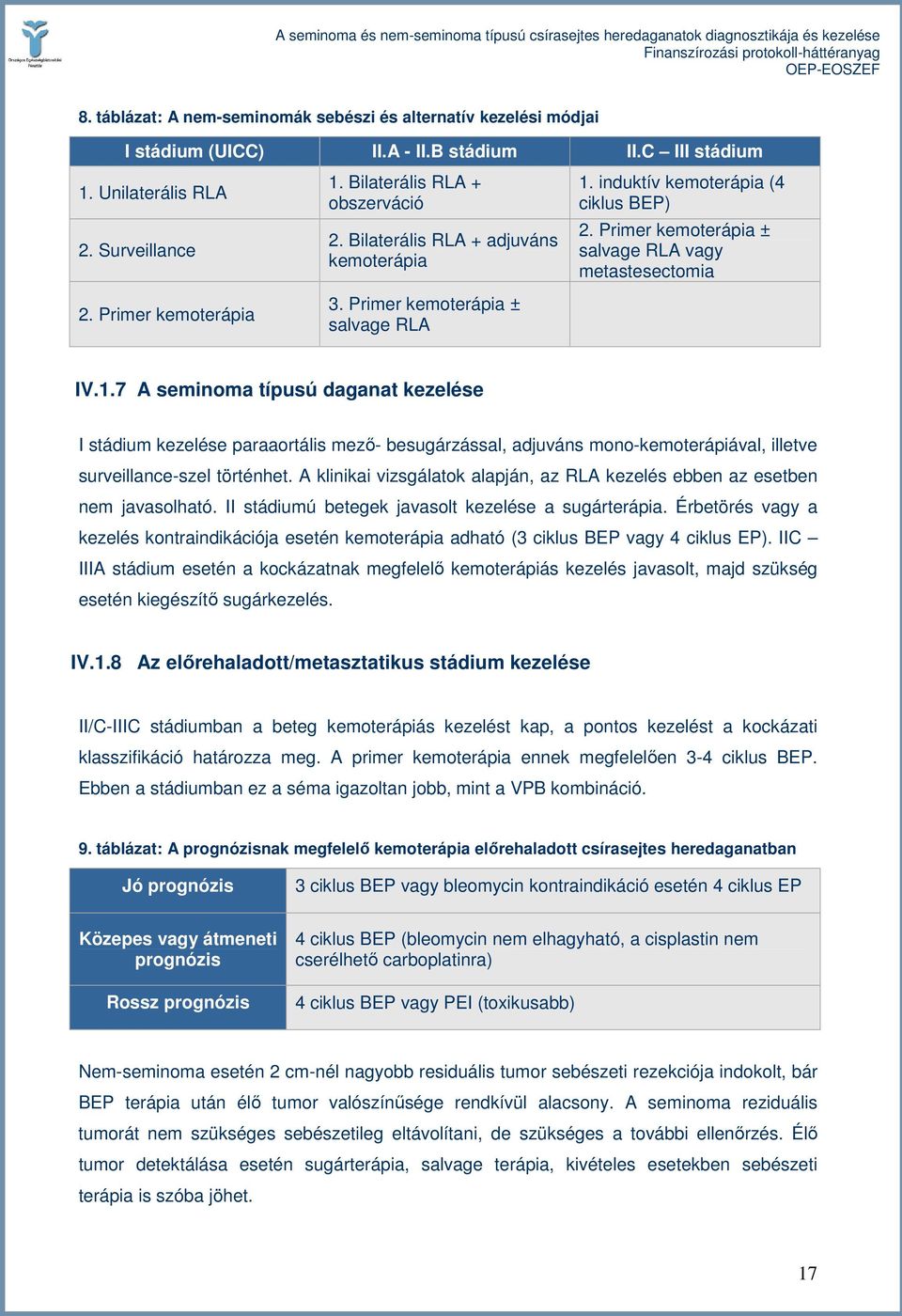 Primer kemoterápia ± salvage RLA vagy metastesectomia IV.1.