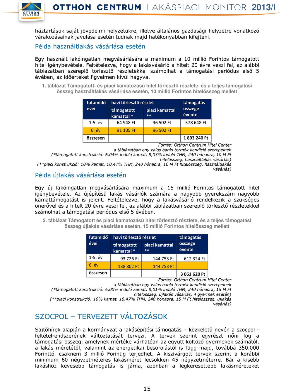 Feltételezve, hogy a lakásvásárló a hitelt 20 évre veszi fel, az alábbi táblázatban szereplő törlesztő részletekkel számolhat a támogatási periódus első 5 évében, az időértéket figyelmen kívül hagyva.