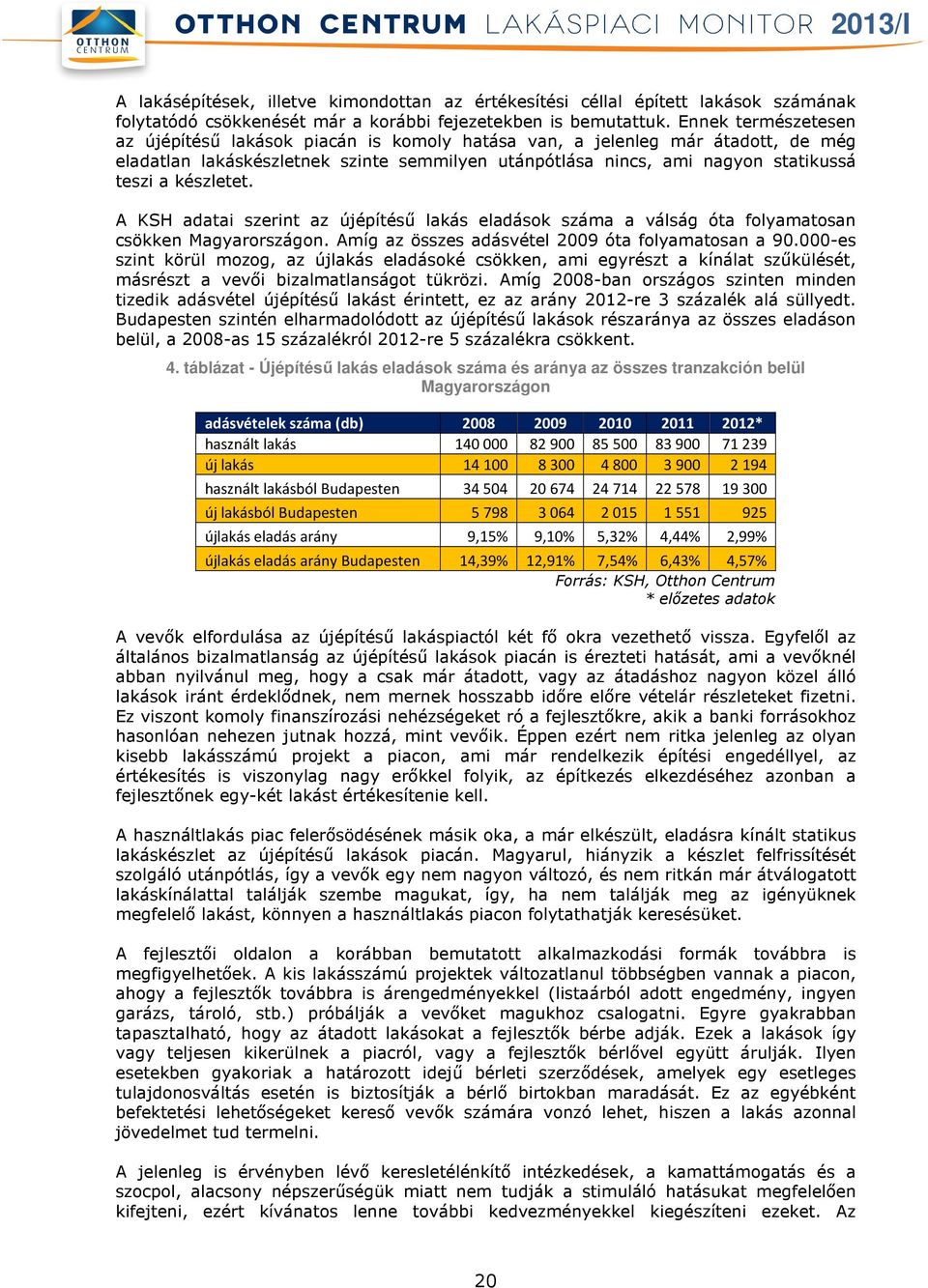 készletet. A KSH adatai szerint az újépítésű lakás eladások száma a válság óta folyamatosan csökken Magyarországon. Amíg az összes adásvétel 2009 óta folyamatosan a 90.