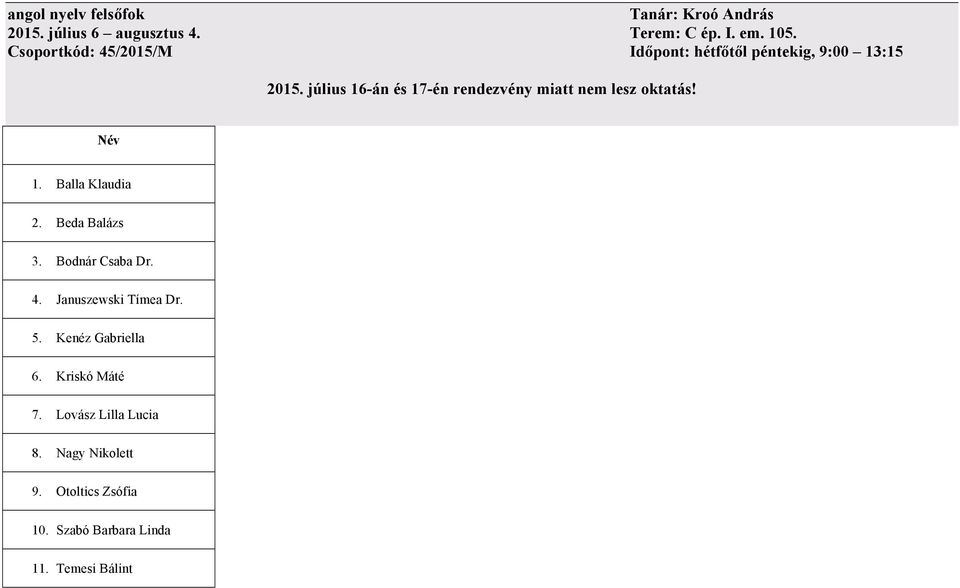 Beda Balázs 3. Bodnár Csaba Dr. 4. Januszewski Tímea Dr. 5. Kenéz Gabriella 6.