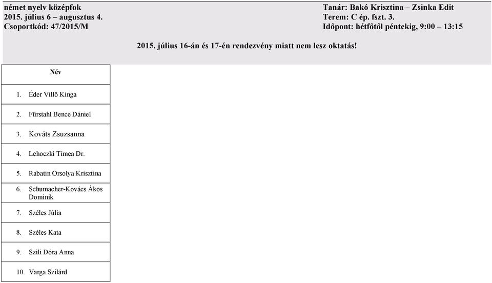 Fürstahl Bence Dániel 3. Kováts Zsuzsanna 4. Lehoczki Tímea Dr. 5. Rabatin Orsolya Krisztina 6.
